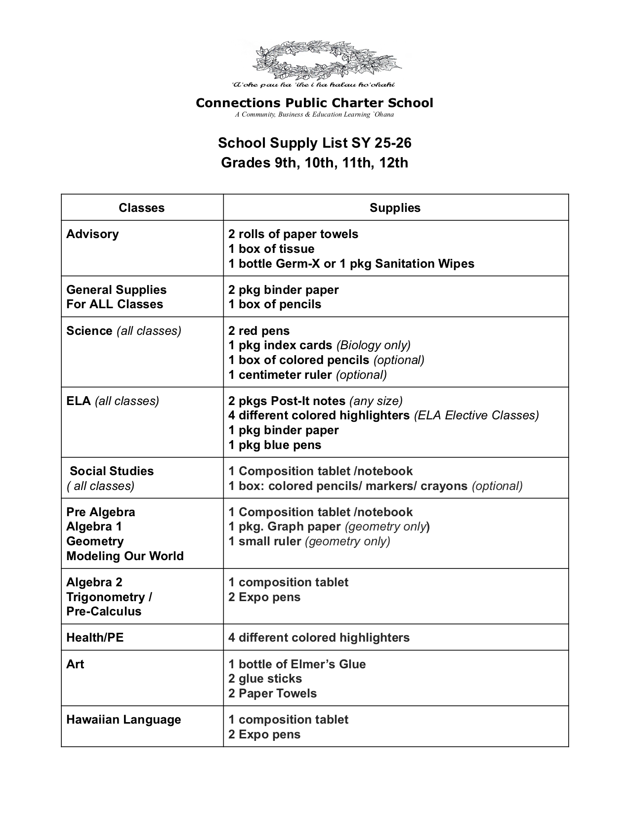 24-25 Middle School Supply List